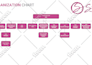 create a professional organization chart or org chart in ms visio