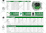 do modern product packaging box and label design