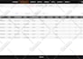 do app UI design web UI design and dashboards UI designs