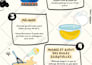 do design your english or french presentations or powerpoint