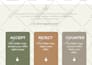 make stunning, professional and beautiful infographics
