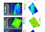 do specialized abaqus finite element analysis for civil engineering projects