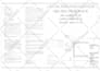 do material takeoff and pricing for contractors