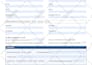 create fillable pdf form and design form