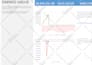 create schedule, gantt chart using ms project software