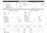 do hvac acca manual j d and s load calculations with duct design