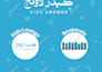 do graphic design work for you