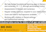 design professional real estate flyers, brochures,  posters