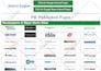 distribute your press release