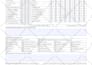 create fillable pdf form or design fillable pdf