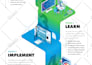 turn plain, boring contents into aesthetically pleasing infographics