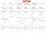design a0, a1 and a2 sizes posters