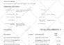 patent search your design and prepare your design patent application