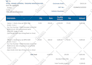 create custom invoice templates in zoho books