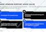 redesign powerpoint presentation investor pitch deck slides