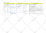 do online research on anything about indonesia