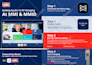 design premium powerpoint presentation for your business