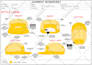 design flat sketch, mock up and tech pack of hat and cap