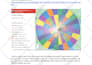 google my business optimization to attract more customers