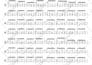 make drum transcriptions on any request