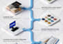 create whiteboard animation videos using doodly doodle maker and videoscribe