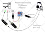 review your electronics project