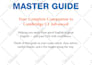 format your book for KDP self publishing paperback hardcover