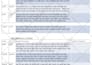 transcribe audio, video, webiner, interview
