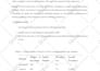 do statistical analysis of survey data and market research