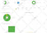 fix technical SEO, ahrefs, semrush errors and do complete website audit