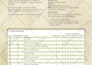 create custom homebrew classes, races, items, and more for dnd 5e
