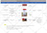 be your professional product sourcing agent in china