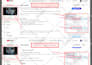 do organic youtube video SEO and promotion for video ranking