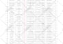 do screenwriting for screenplay, movie script, short story writer