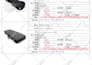 do sourcing agent, also design and oem support in china