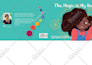 do book layout and format for KDP, ingram spark, lulu