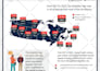 redesign business powerpoint presentation, pitch deck ppt