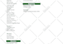 do microsoft word document formatting professionally
