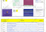 turbocharge your website with monthly SEO service