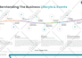 design an engaging infographic within 24 hours