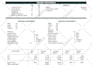 do hvac acca manual j d and s load calculations with duct design