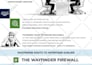 create a3 a5 a4 flyer corporate business flyer brochure design