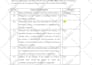 create financial model for real estate and startups