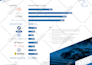 design your corporate brochure or catalog