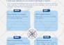 canva ebook design, canva workbook, worksheet, planner, journal, canva cookbook