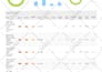 do professional keyword research to improve website ranking