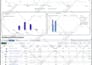 setup meta facebook instagram ads for more leads or sales