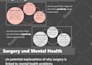 design scientific poster and presentations