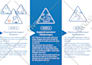 design premium product packaging and label for your brand