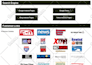 do premium press release distribution to news wire media
